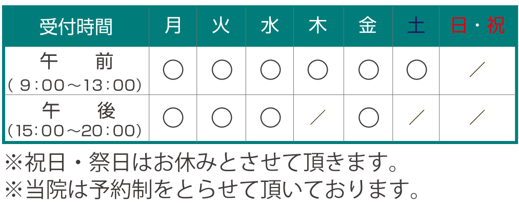 診療時間